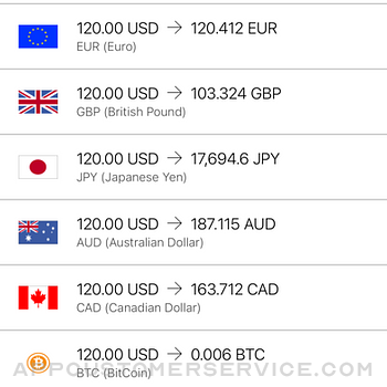 My Currency Converter Pro iphone image 3