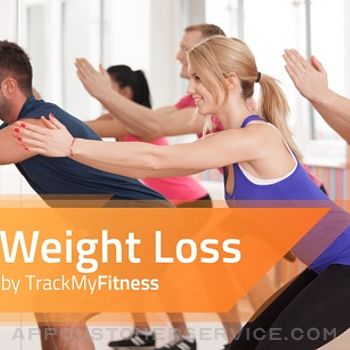 7 Minute Weight Loss Workout by Track My Fitness Customer Service