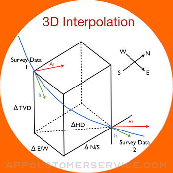 3D Interpolation Customer Service