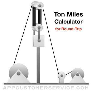 Ton Miles for Round Trip Customer Service