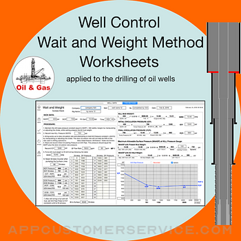 Wait and Weight Worksheets Customer Service