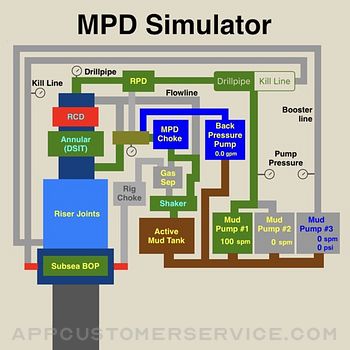 MPD Simulator Customer Service