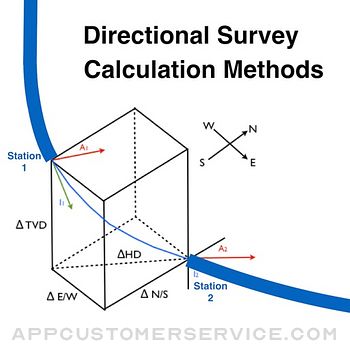 Download Directional Survey Methods App