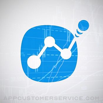 futures.io futures trading Customer Service