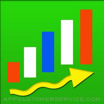 Penny Stocks -Gainers & Losers Customer Service