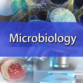 Nursing : Microbiology Quiz Customer Service