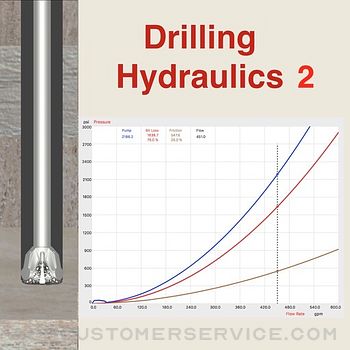 Drilling Hydraulics 2 Customer Service