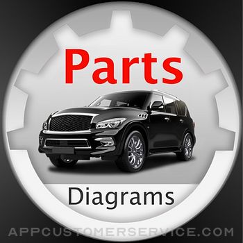 Parts for your car Infinit... Customer Service