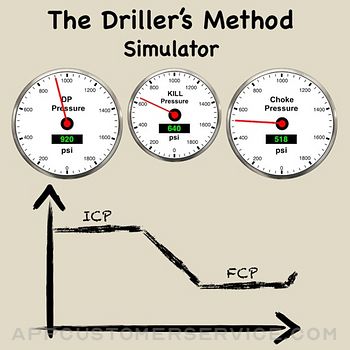 Driller's Method Simulator Customer Service