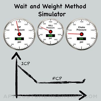 Wait and Weight Simulator Customer Service