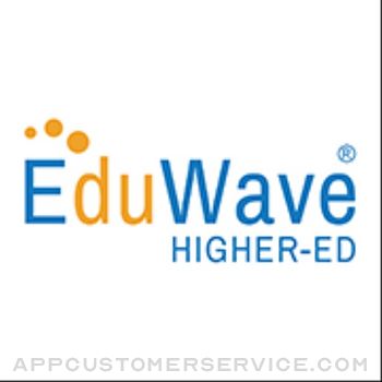 EduWave Higher-ED Customer Service