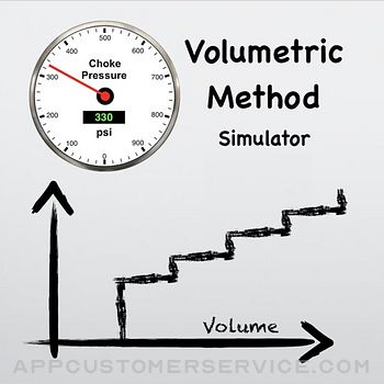 Volumetric Method Simulator Customer Service
