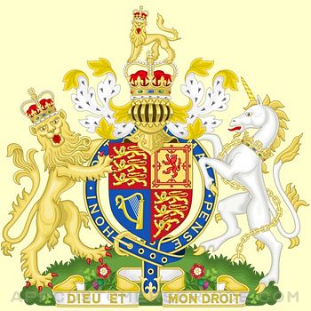British Royals Trivia Customer Service