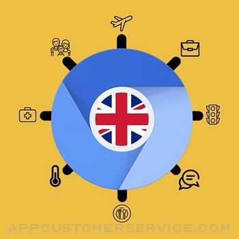 Learn English Vocabulary Quick Customer Service