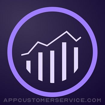 Adobe Analytics dashboards Customer Service