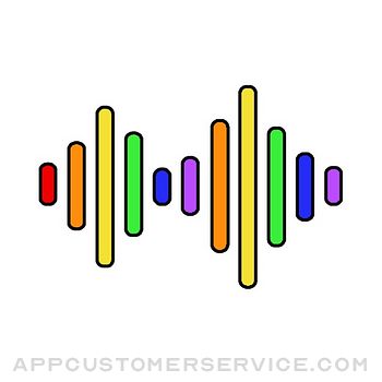 Soundbox - Custom Soundboard Customer Service