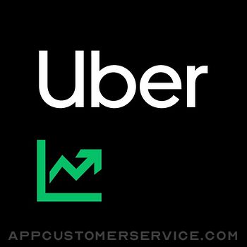 Uber Eats Manager Customer Service