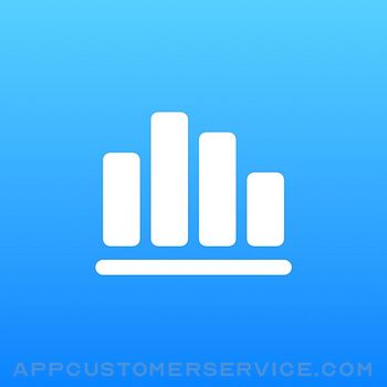 Monitor and Manage Search Ads Customer Service
