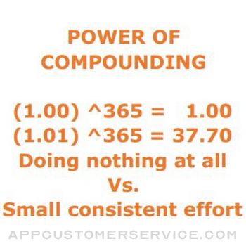 POWER OF COMPOUNDING Customer Service