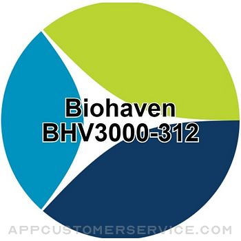 Biohaven_BHV3000-312 Customer Service