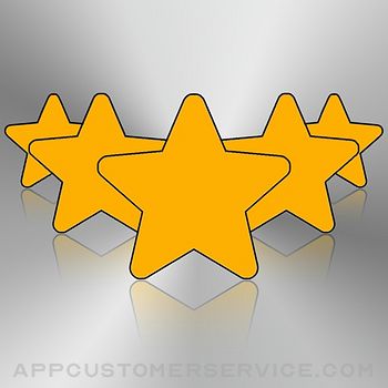 Monitor My Reviews Customer Service