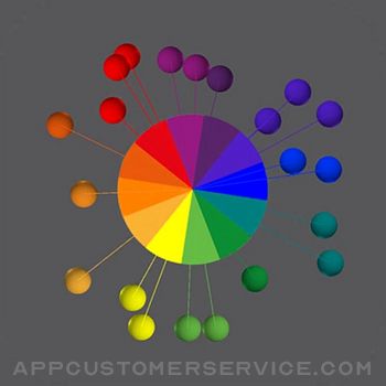 Color Wheel Levels Customer Service