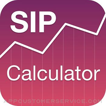 Calculator Mutual Fund Return Customer Service