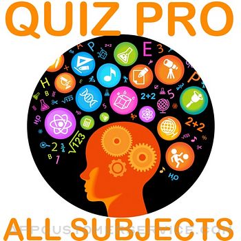 All Around Topics Quiz PRO Customer Service