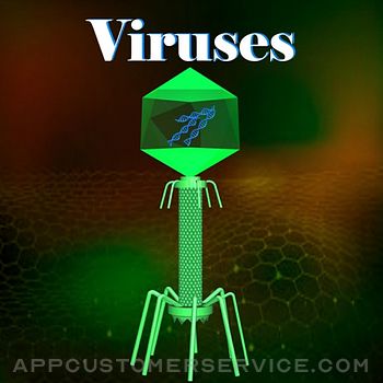 Learn Viruses Customer Service