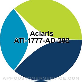 Aclaris ATI-1777-AD-202 Customer Service