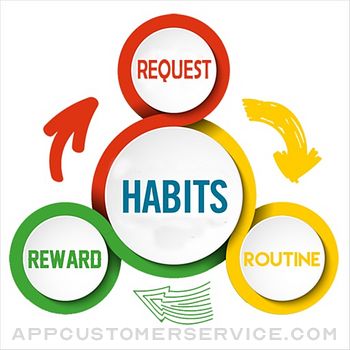 Build a Habit in 40 Day Customer Service