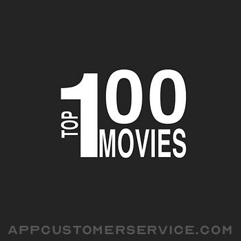 Top 100 Movies Stickers Customer Service