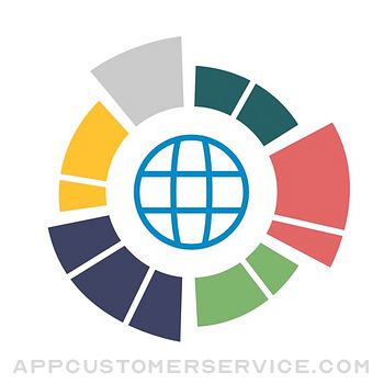 WHO Results Report Customer Service