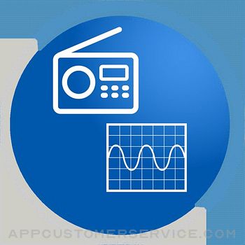 CloudLabs Producing Radio Wave Customer Service