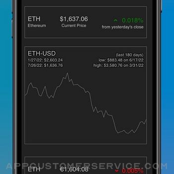 Crypto Glance app iphone image 3