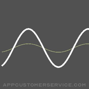 Oscilloscope - Game Customer Service