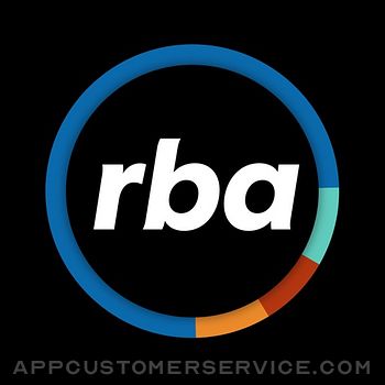Appgate RBA Authenticator Customer Service