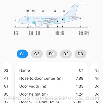 Aircraft-Data iphone image 2