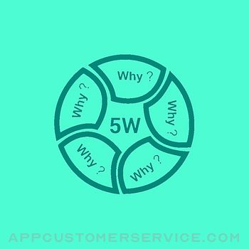 Lean 5 Whys Rpt Customer Service