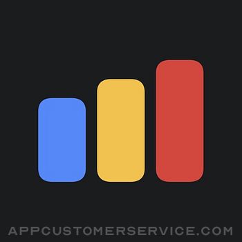 AdView - Track Ad Earnings Customer Service
