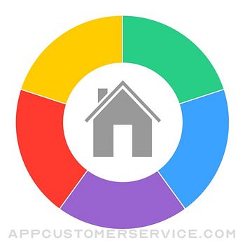 HomeBudget with Sync Customer Service