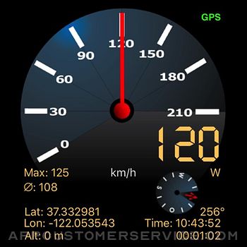 GPS-Speedometer Customer Service