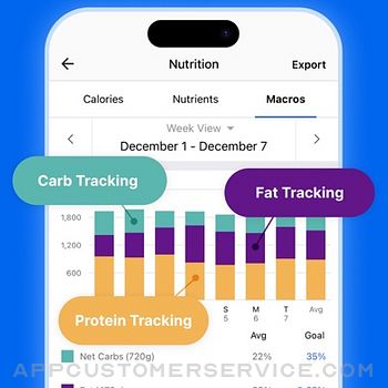 MyFitnessPal: Calorie Counter iphone image 4