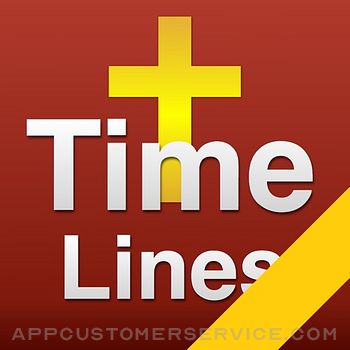 59 Bible Timelines. Easy Customer Service