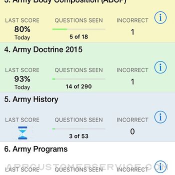 PROmote - Army Study Guide iphone image 2
