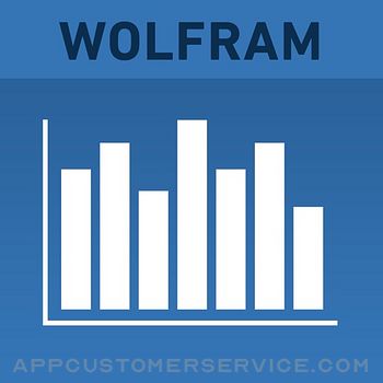 Wolfram Statistics Course Assistant Customer Service