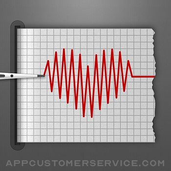 Cardiograph Classic Customer Service