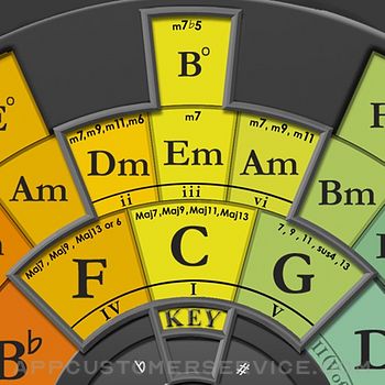 The Chord Wheel Customer Service