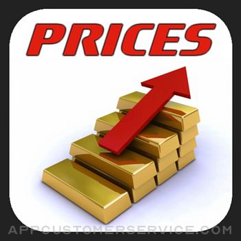 Live Prices Customer Service
