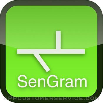 SenGram - Sentence Diagramming Customer Service